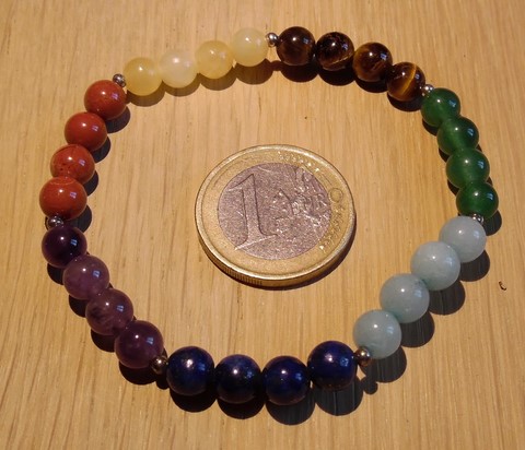 Bracelet minéraux chakras