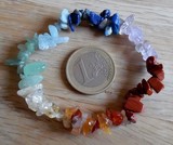 Bracelet minéraux chakras