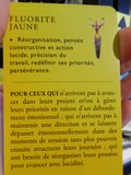 Carte propriétés énergétiques Fluorite Fluorine Jaune