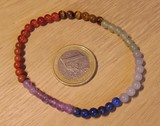 Bracelet minéraux chakras