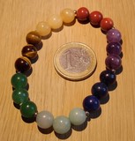 Bracelet minéraux chakras